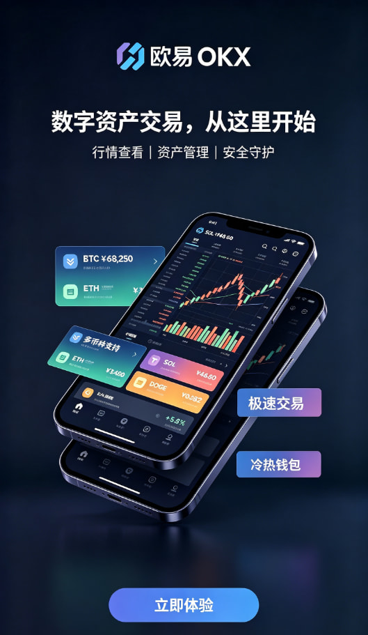 欧交易所app官方网站入口充值与现货下单界面